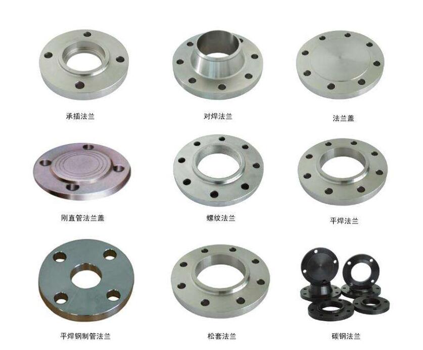 各種法蘭